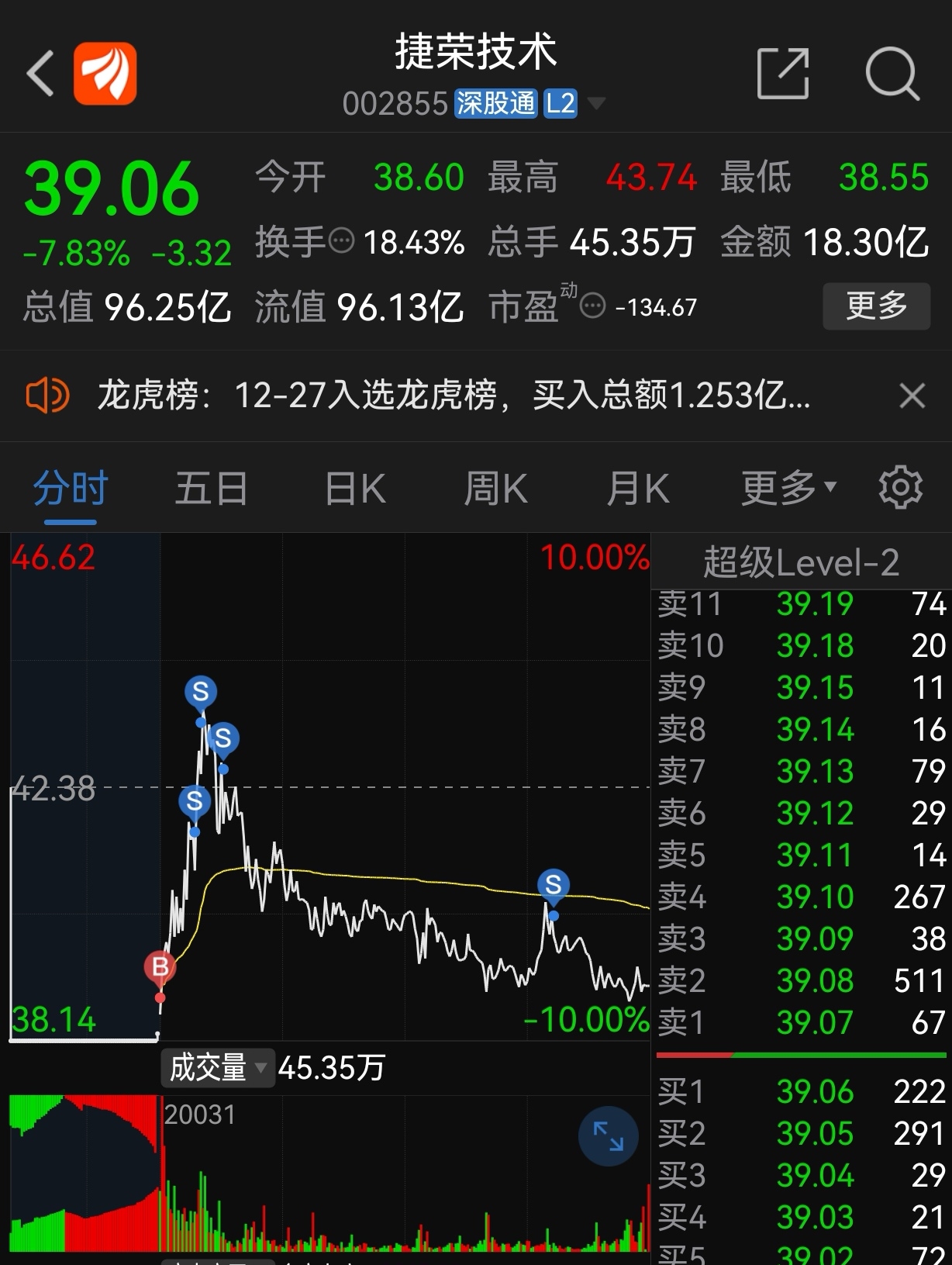 宝鑫科技资讯(宝鑫科技资讯官网)下载