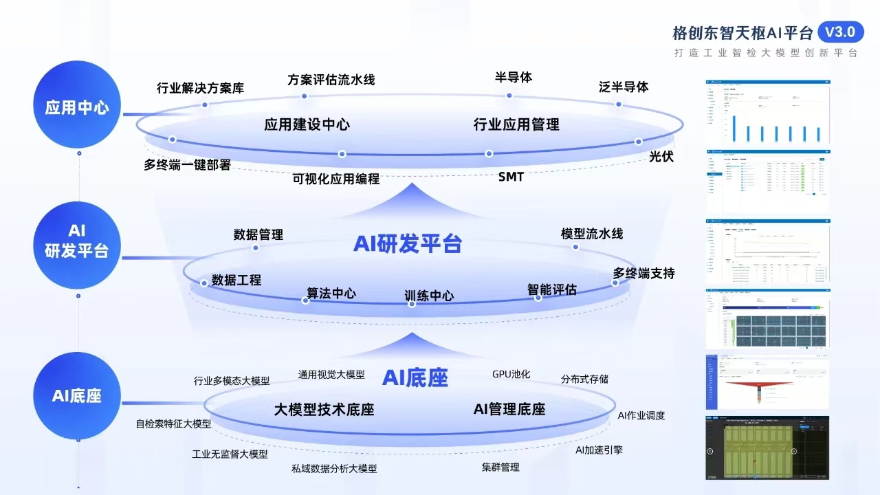 ai最新科技资讯(ai最新科技资讯官网)下载