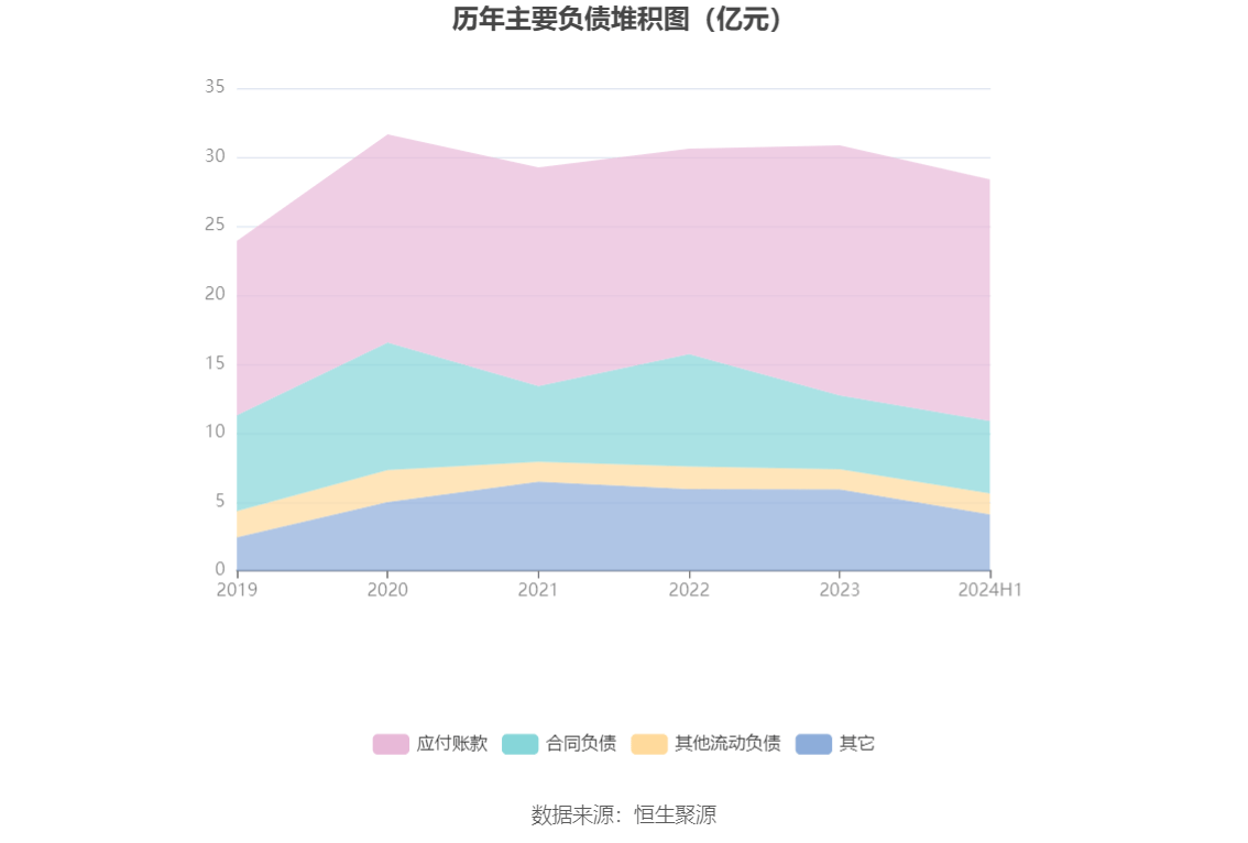 交控科技最新资讯(交控科技股份有限公司)下载