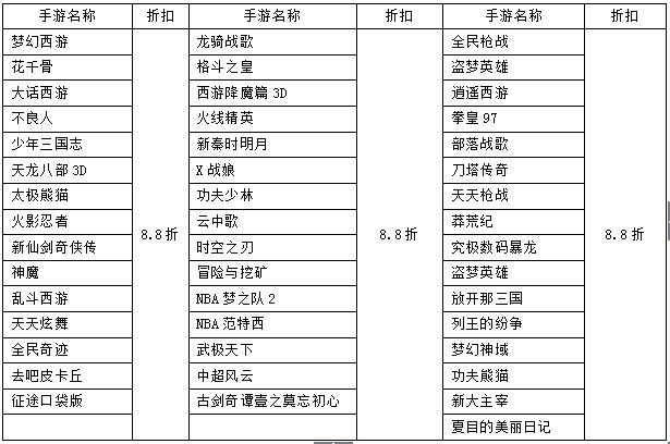 大话手游返利查询(大话西游手游返利怎么领取)下载