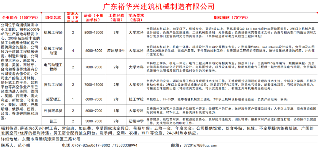 澳门资讯科技招聘(澳门科技大学资讯科技学院怎么样)下载