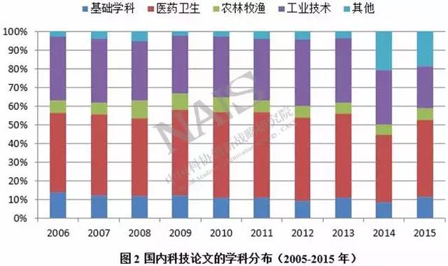 有用的科技资讯(科技资讯网站哪个好)下载