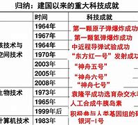 科技资讯1983029Z空间(蚂蚁金服全部搬到蚂蚁Z空间了么)下载