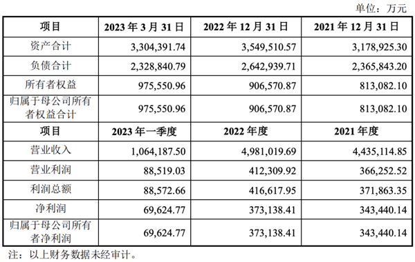 紫光科技资讯(紫光科技怎么样)下载