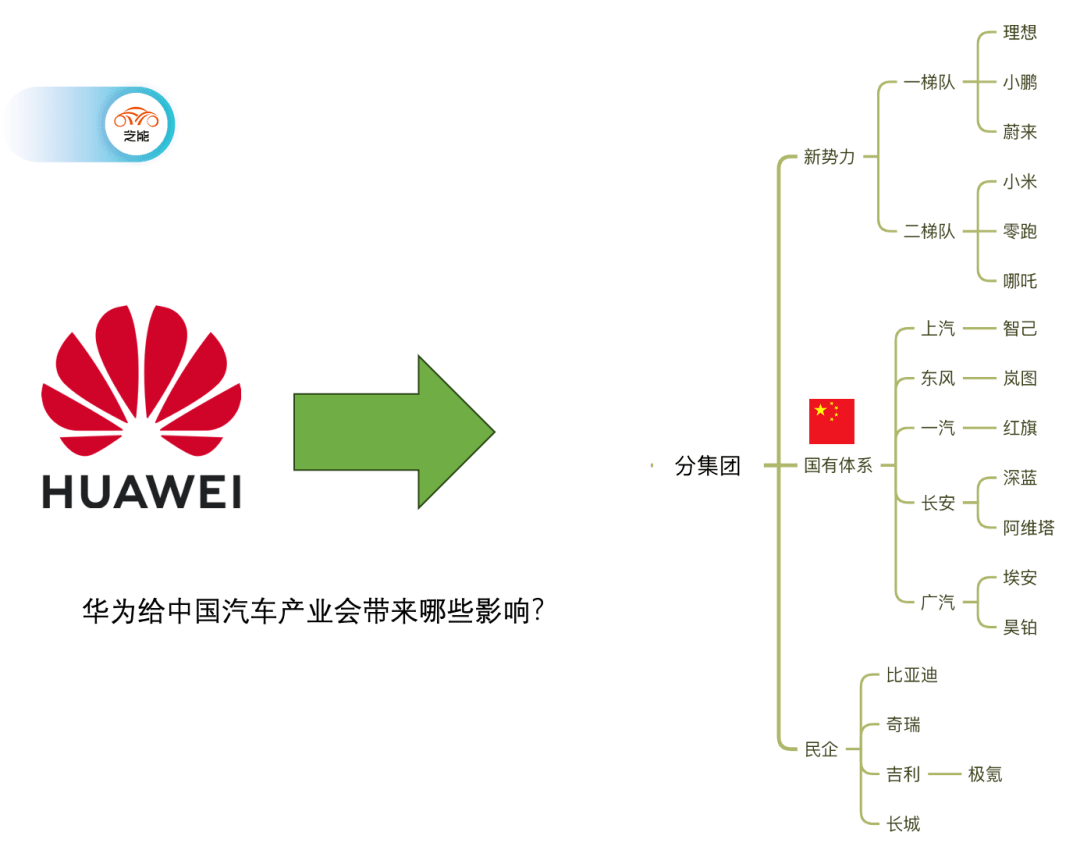 华为手游战术推演攻略(华为手游战术推演攻略视频)下载