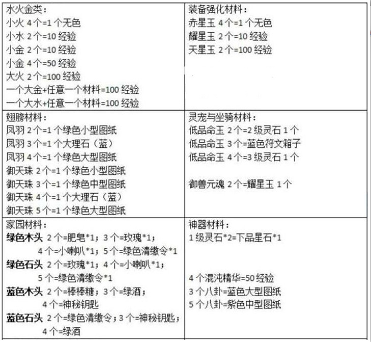 轩辕传奇手游魅攻略(轩辕传奇手游平民攻略2020)下载