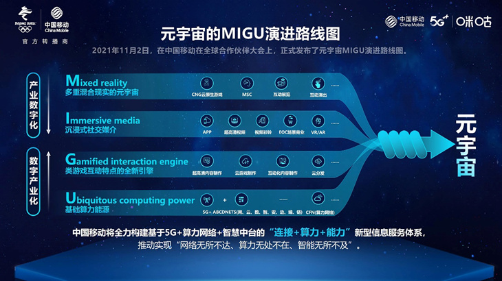 创新科技最新资讯网(创新科技最新资讯网官网)下载