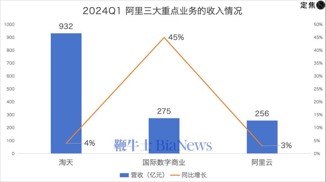 拼多多阿里云科技资讯(拼多多阿里云科技资讯是真的吗)下载