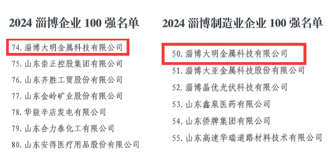 淄博科技资讯官网网址(淄博市科学技术信息服务中心)下载