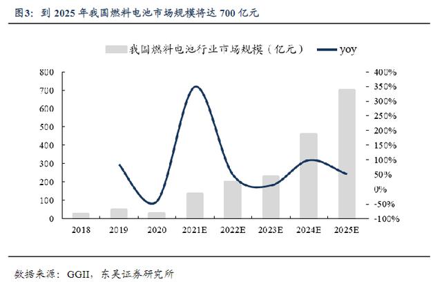 资讯科技应用范围是什么(资讯科技应用范围是什么意思)下载