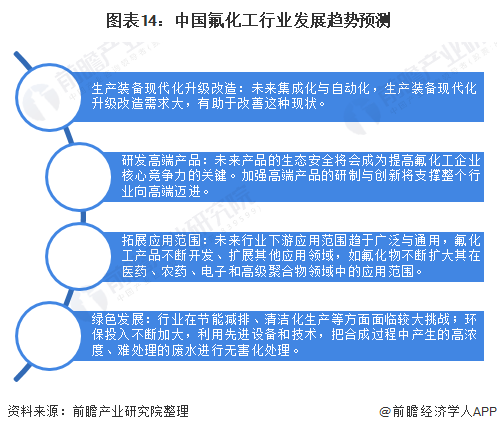 资讯科技应用范围是什么(资讯科技应用范围是什么意思)下载