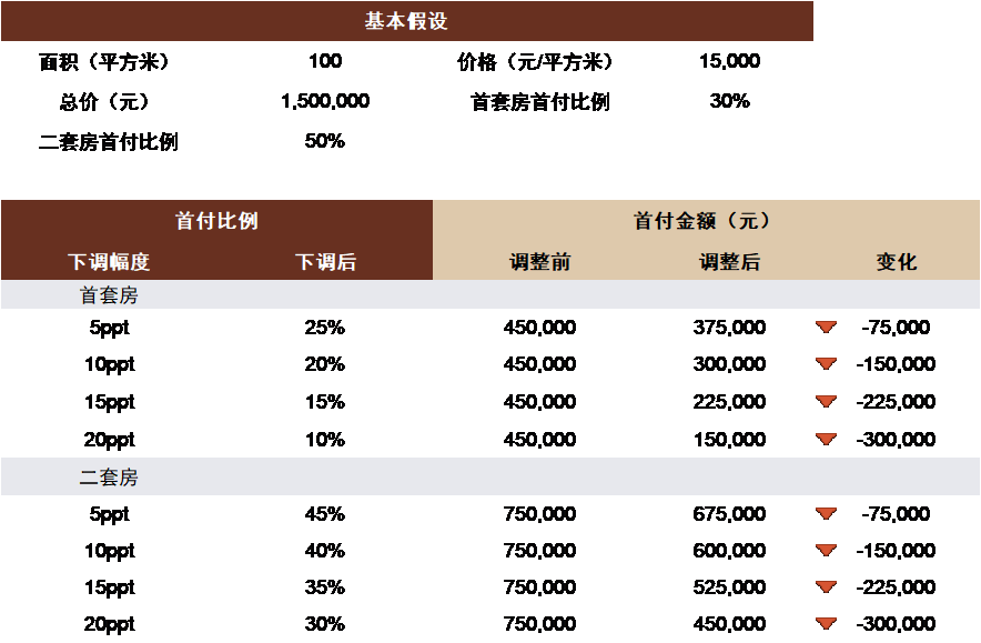 南京万得资讯科技面试(南京万得资讯科技有限公司怎么样)下载