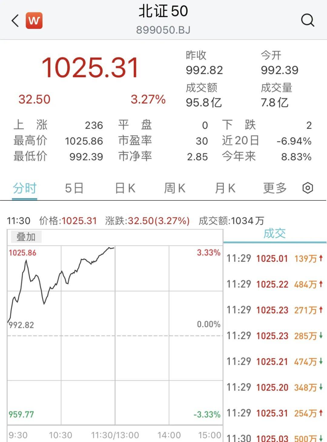 军工科技资讯(军工科技资讯官网)下载