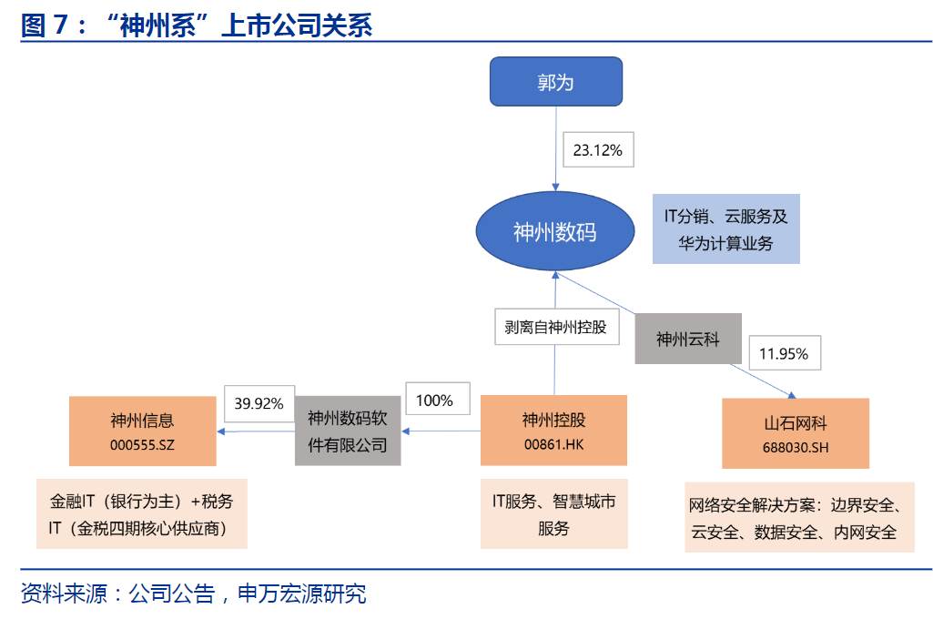 资讯科技股吧(资讯科技股吧股票)下载