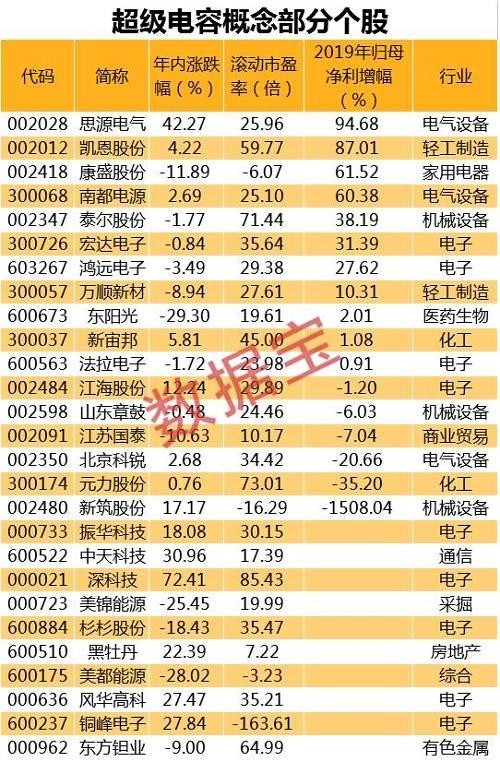 资讯科技股吧(资讯科技股吧股票)下载