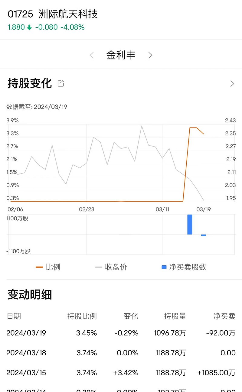 航天科技股票资讯(航天科技股票价格行情)下载