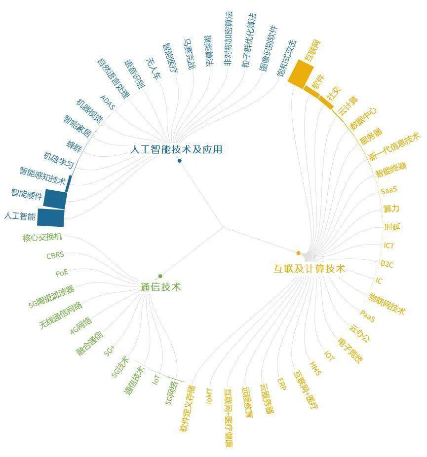 前沿科技资讯杂志是什么(前沿科技资讯杂志是什么类型)下载