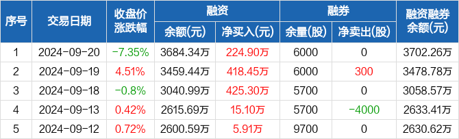 福赛科技资讯怎么样知乎(福赛科技公司年终奖一般多尿)下载