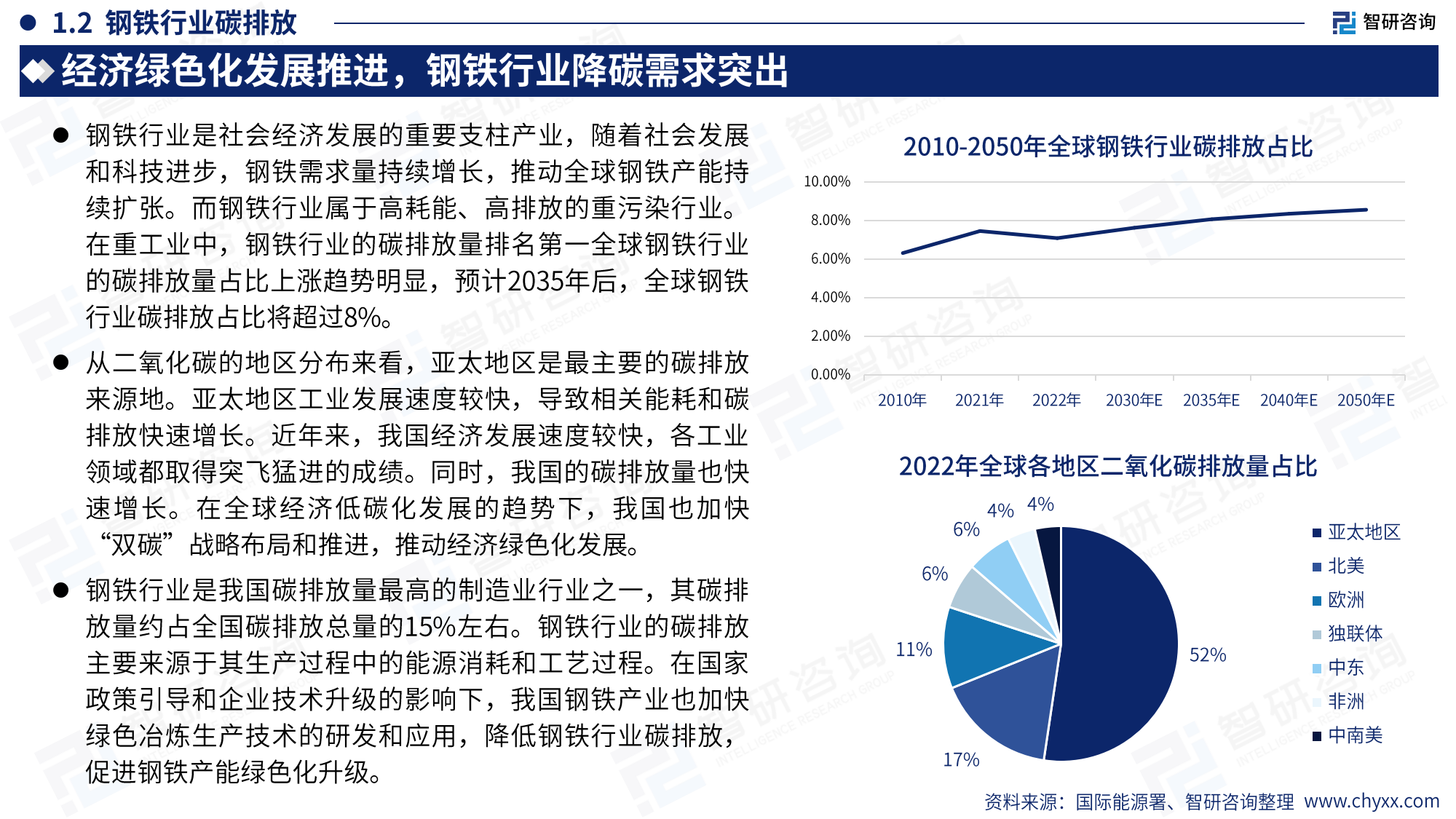 钢铁应用下载(钢铁应用下载官网)下载