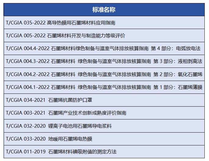 科技发明资讯软件(科技发明最新新闻)下载