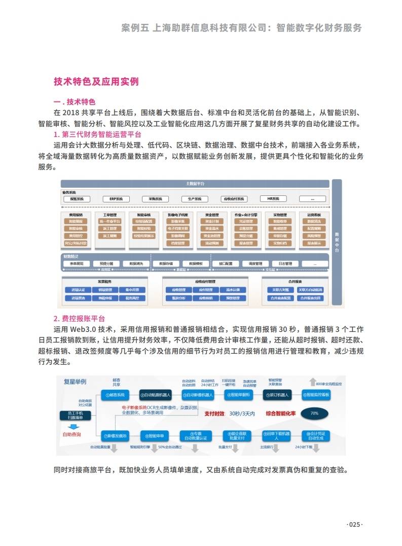 数字化电视怎么下载应用(数字电视怎么安装第三方软件)下载