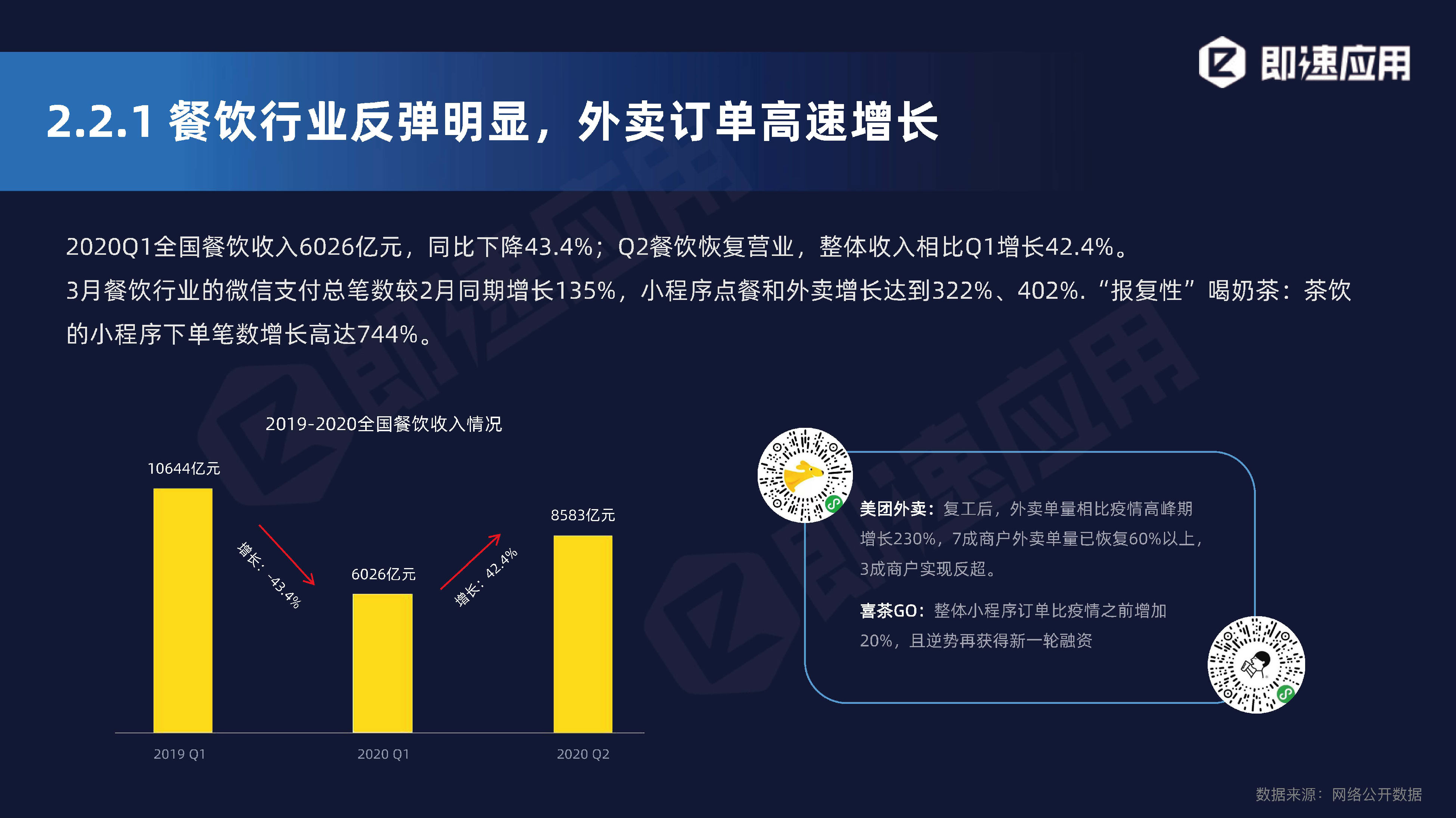 即速应用怎么样下载(即速应用怎么样下载软件)下载