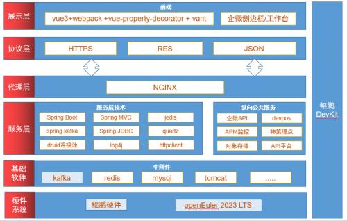 企业管理科技资讯官网(企业管理科技资讯官网首页)下载