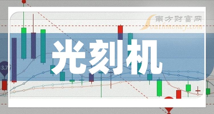 光刻机的科技资讯(光刻机的科技资讯有哪些)下载