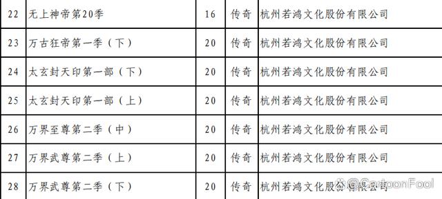 传奇九辰手游攻略最新的简单介绍