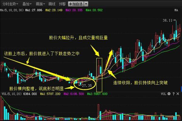 吉艾科技资讯(吉艾科技最新新闻)下载