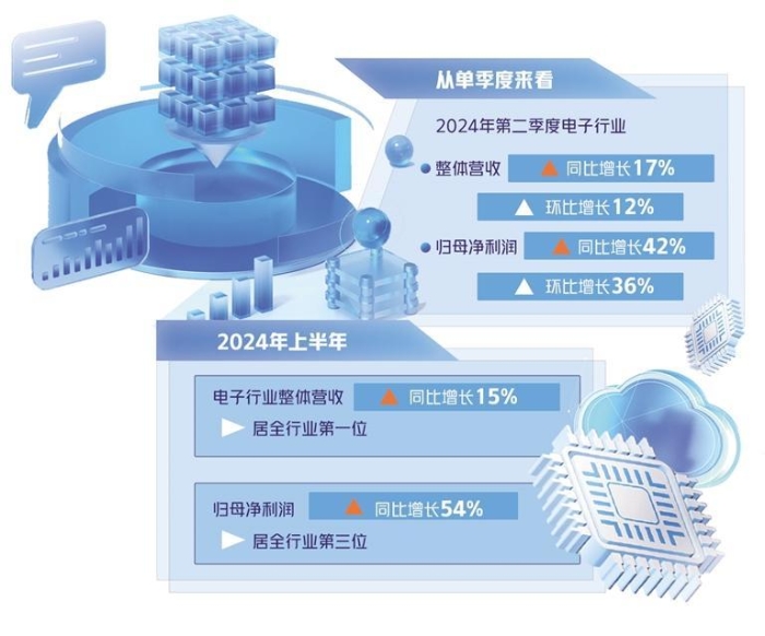 巨潮资讯光一科技股份(巨潮资讯网110022招募说明书)下载