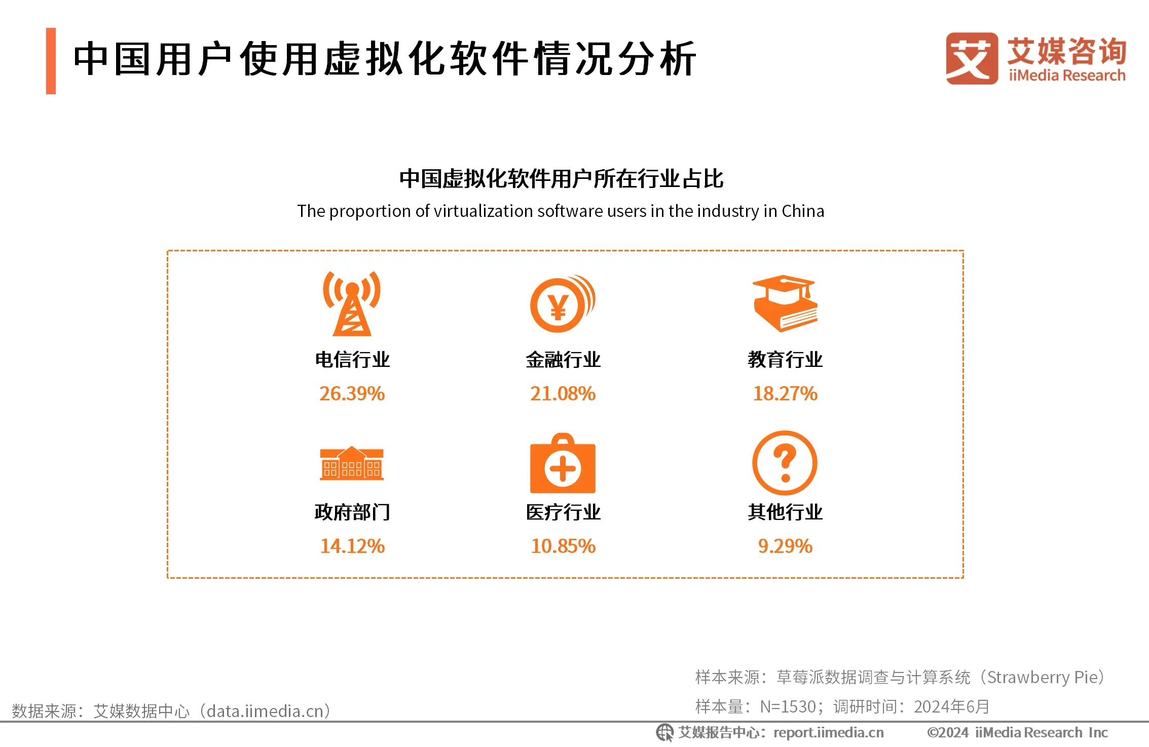 电信应用软件下载中心(电信应用软件下载中心在哪)下载