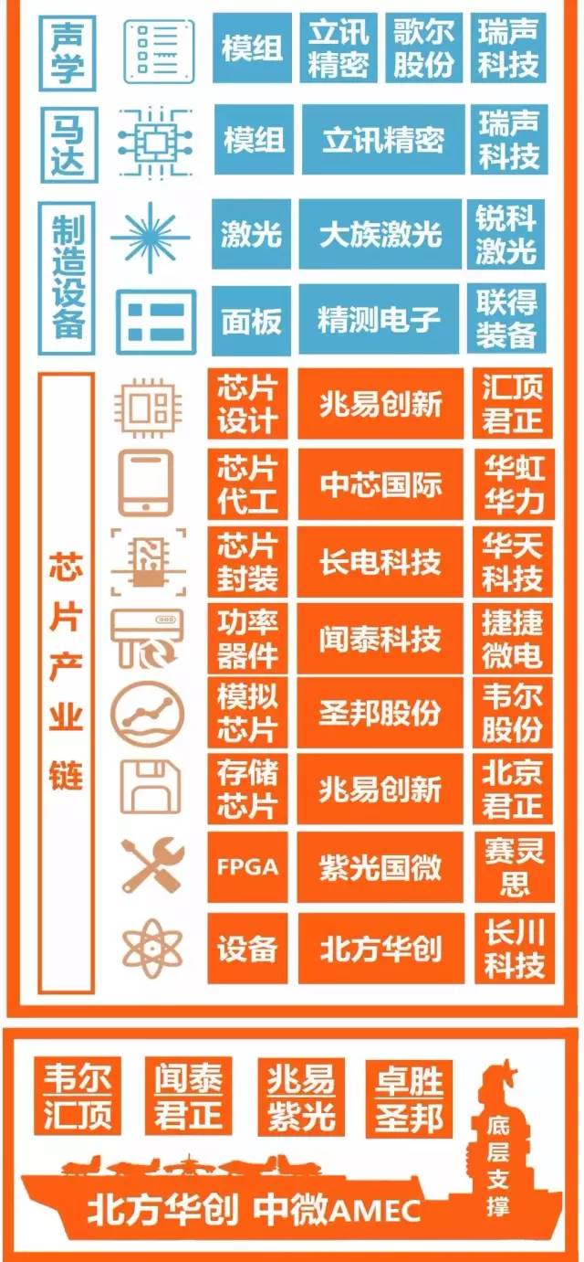 科技资讯供应商名单(科技资讯供应商名单查询)下载