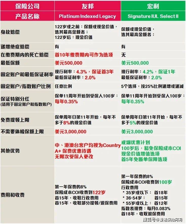 友邦资讯科技好不好进入(友邦资讯科技好不好进入国企)下载