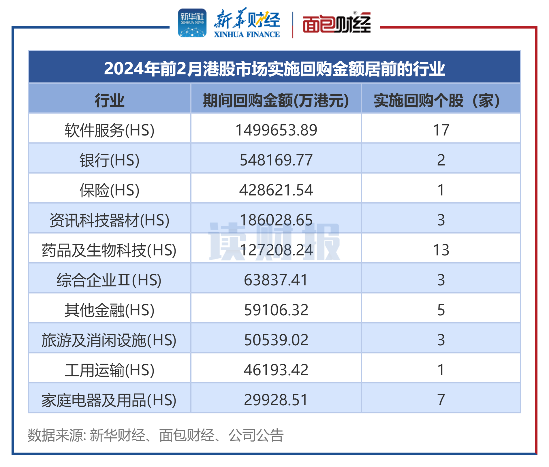 友邦资讯科技好不好进入(友邦资讯科技好不好进入国企)下载