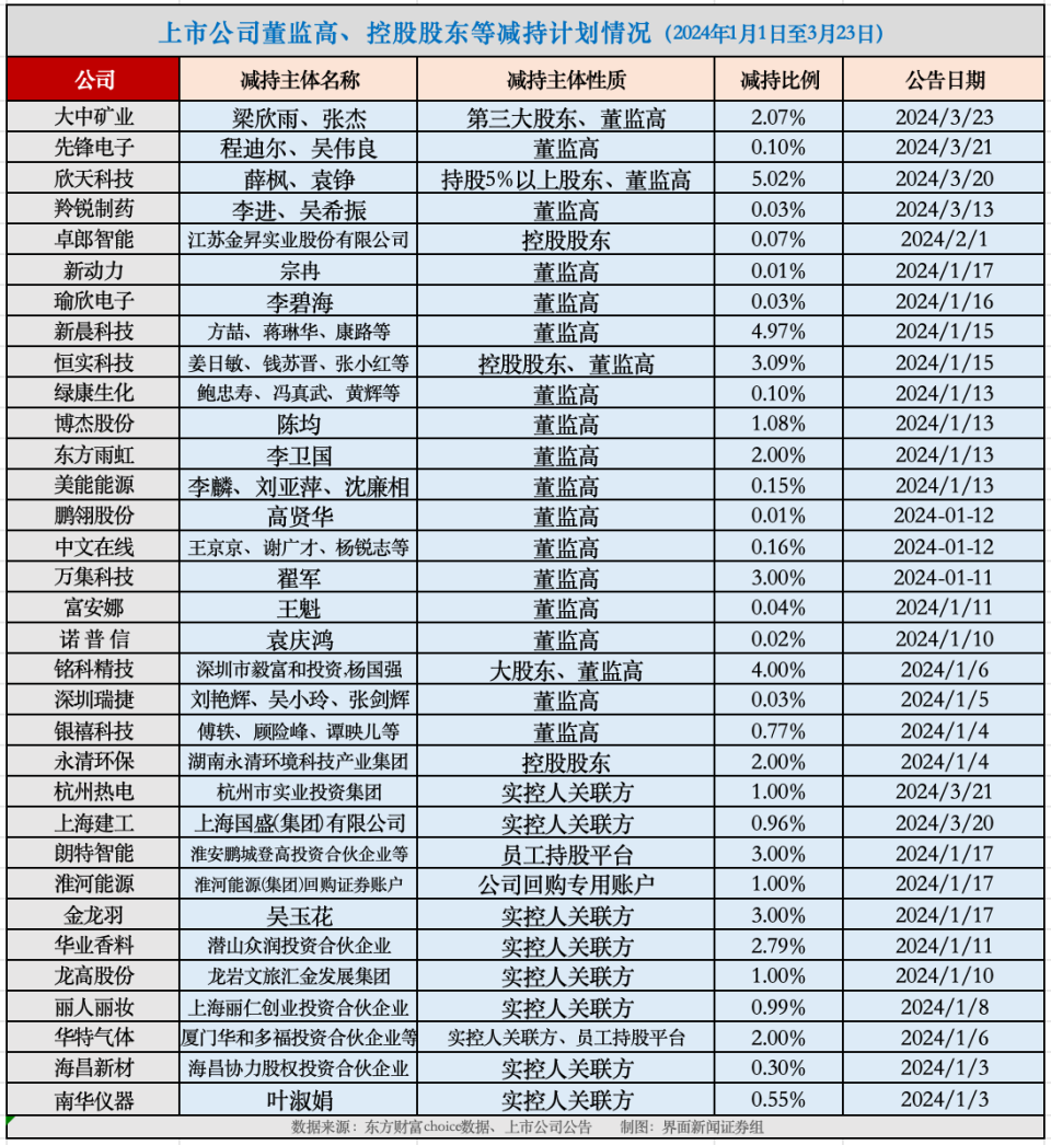 恒实科技相关资讯股票代码(恒实科技相关资讯股票代码查询)下载