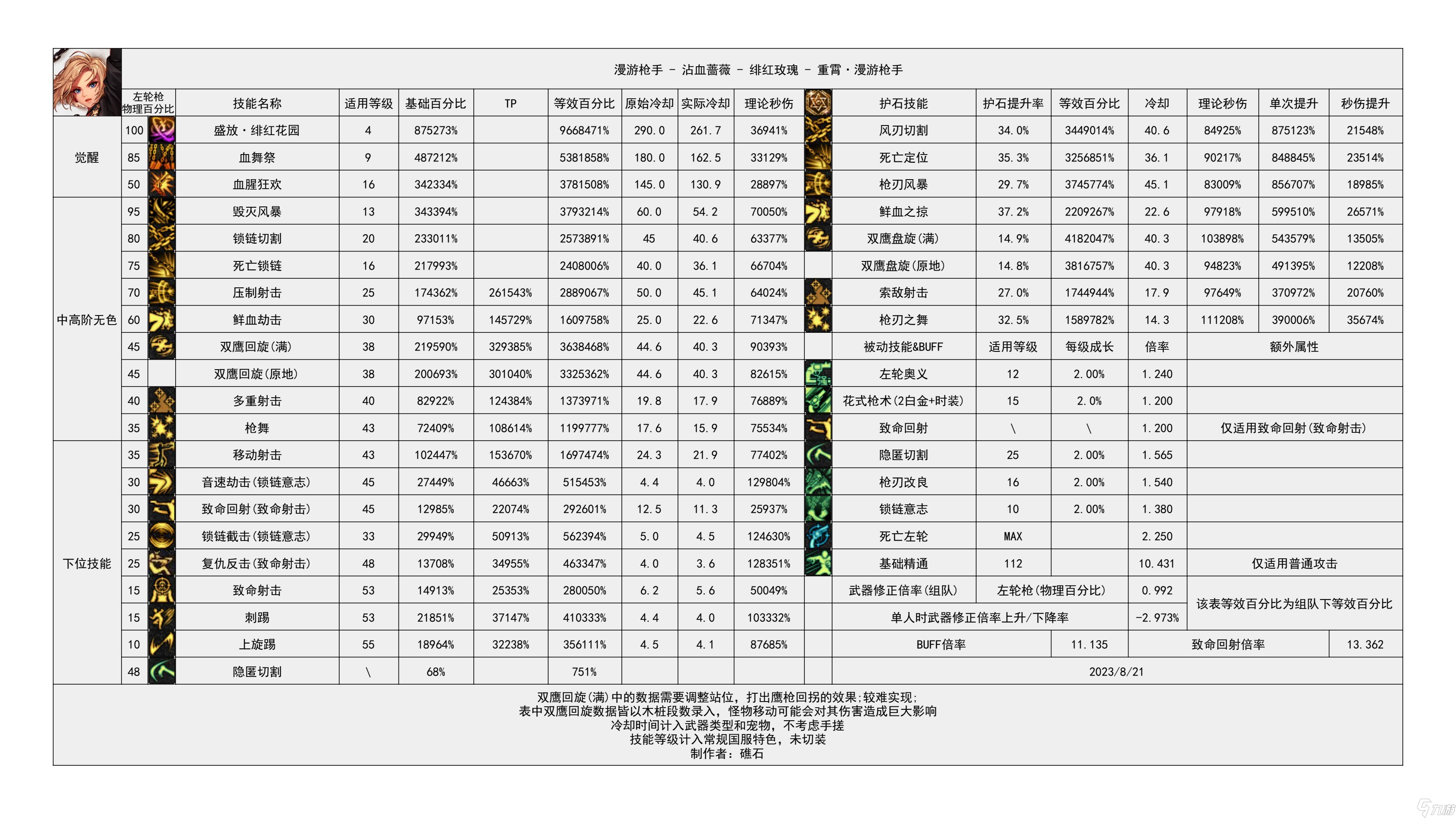 无色神界手游攻略(无色神界手游攻略大全)下载