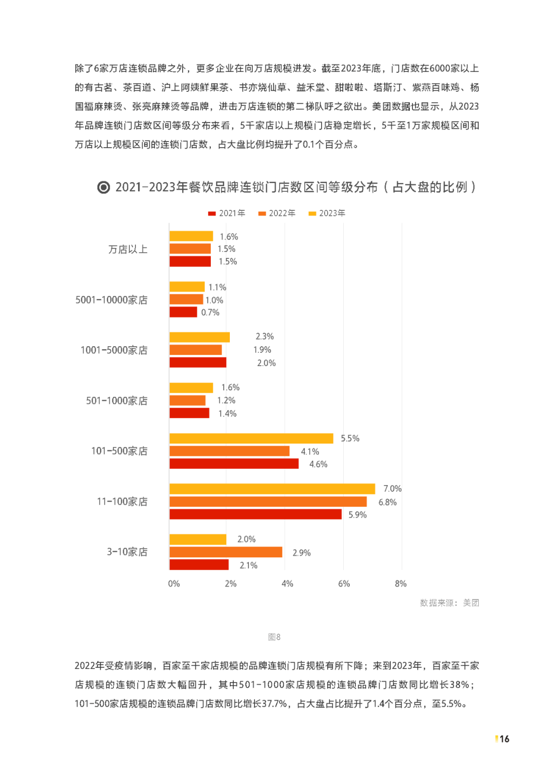 塔斯汀应用下载(塔斯汀应用下载官网)下载