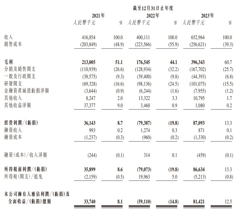 港理工资讯科技课程安排(港理工资讯科技课程安排表)下载