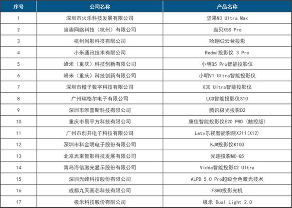 财商科技资讯官网首页(财商科技资讯官网首页登录)下载