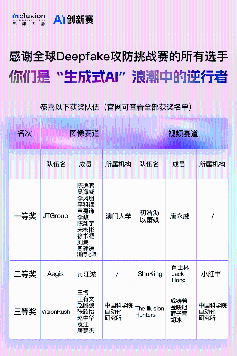 科技资讯作者有哪些(科技资讯作者有哪些名字)下载