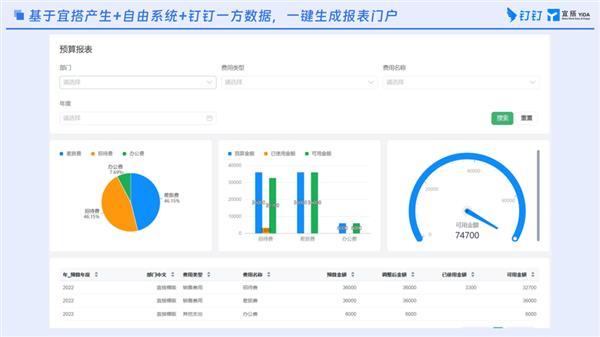 每刻科技最新资讯(每刻科技完成2亿元b++轮融资)下载