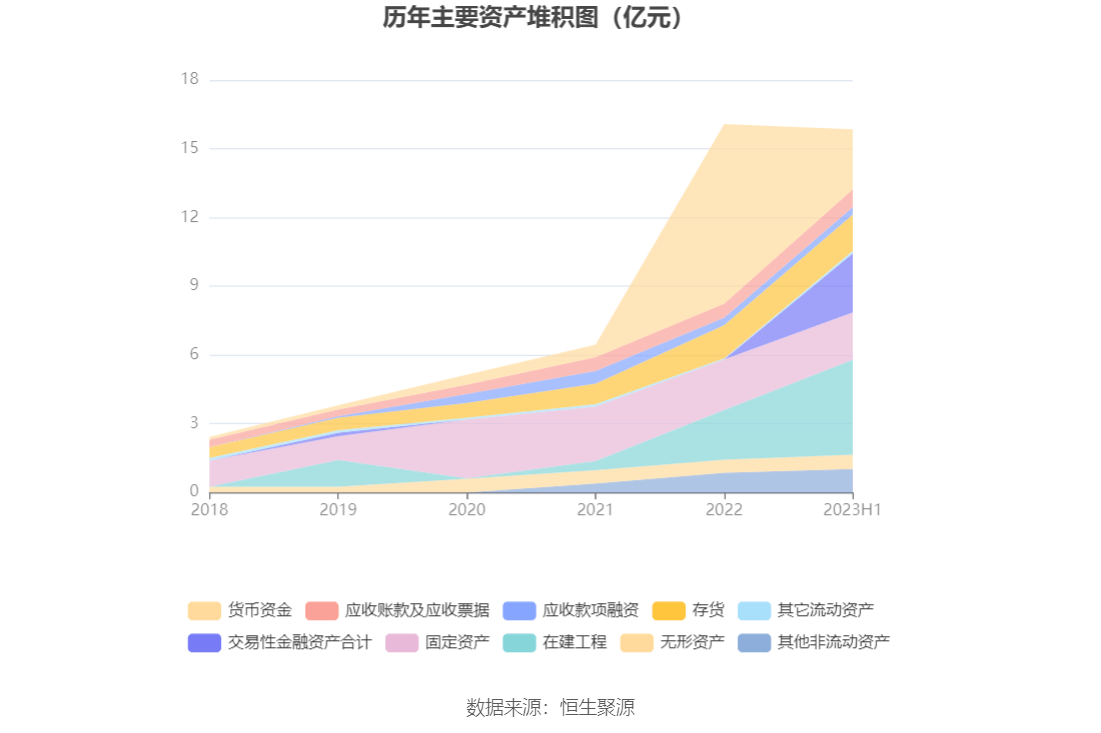 和顺科技今日最新资讯(和顺科技过会之后何时上市)下载