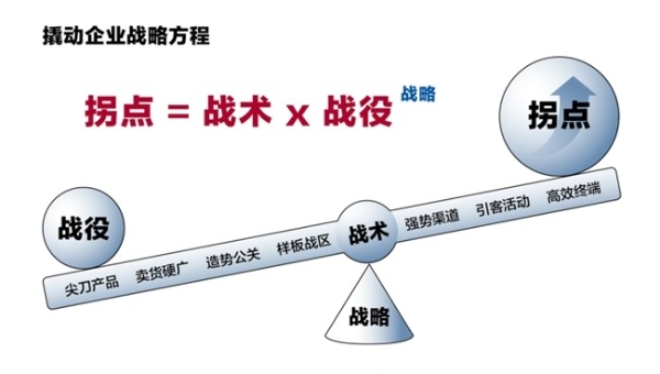 资讯与科技出路(资讯科技专业就业方向)下载