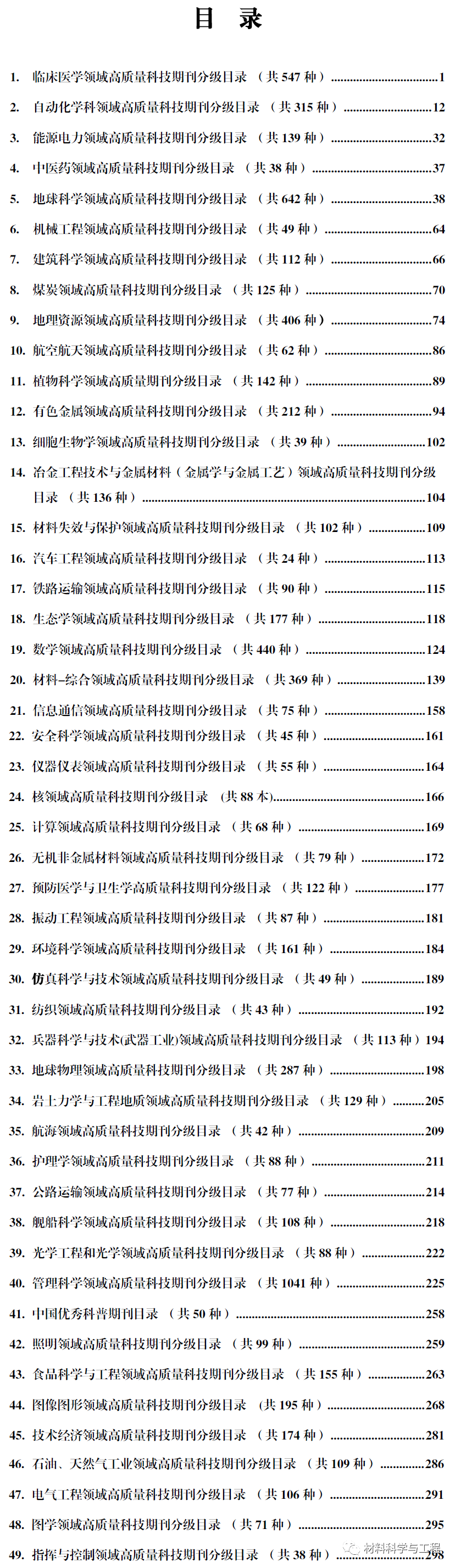 科技资讯期刊收录(科技资讯期刊什么级别)下载