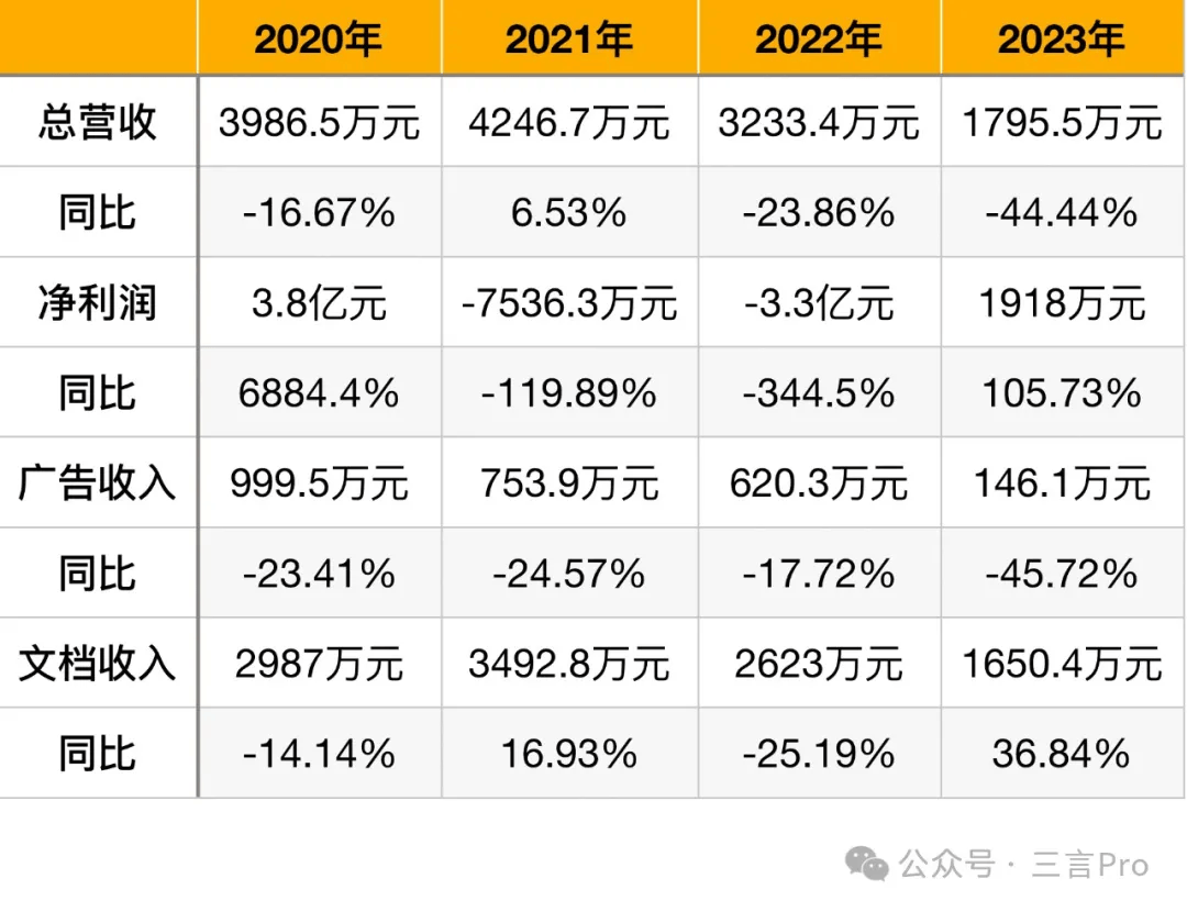 武城科技资讯推荐网站(武城科技资讯推荐网站有哪些)下载